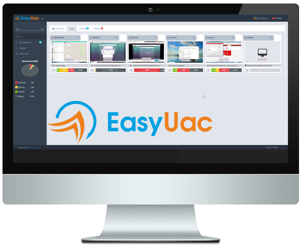 the best emoloyee computer monitoring software
